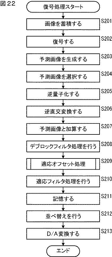 2017112637-画像処理装置および方法、プログラム、並びに記録媒体 図000024