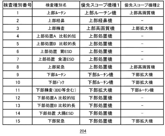 2017131265-内視鏡検査業務支援システム 図000024