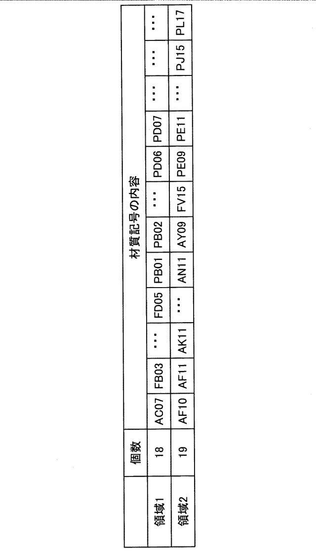 2017142601-品質予測装置、品質予測方法、プログラム及びコンピュータ読み取り可能な記録媒体 図000024