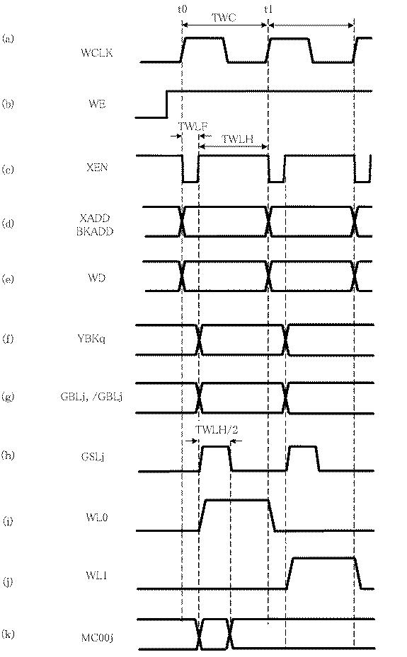 2017147009-磁気抵抗変化型記憶装置及びそのアクセス方法 図000024