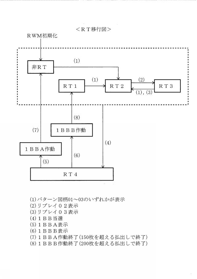 2017202198-スロットマシン 図000024