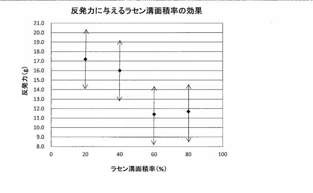 2017213203-耳栓 図000024