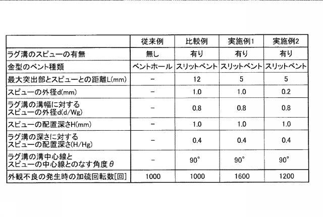 2017226313-空気入りタイヤ、タイヤ加硫成形金型及びタイヤ製造方法 図000024