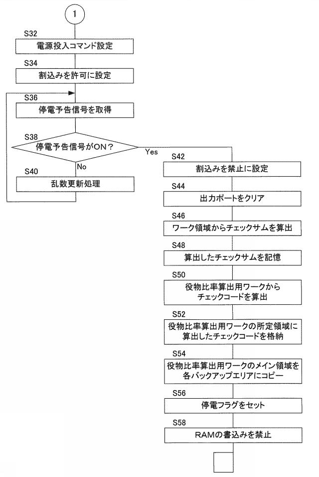 2018126416-遊技機 図000024