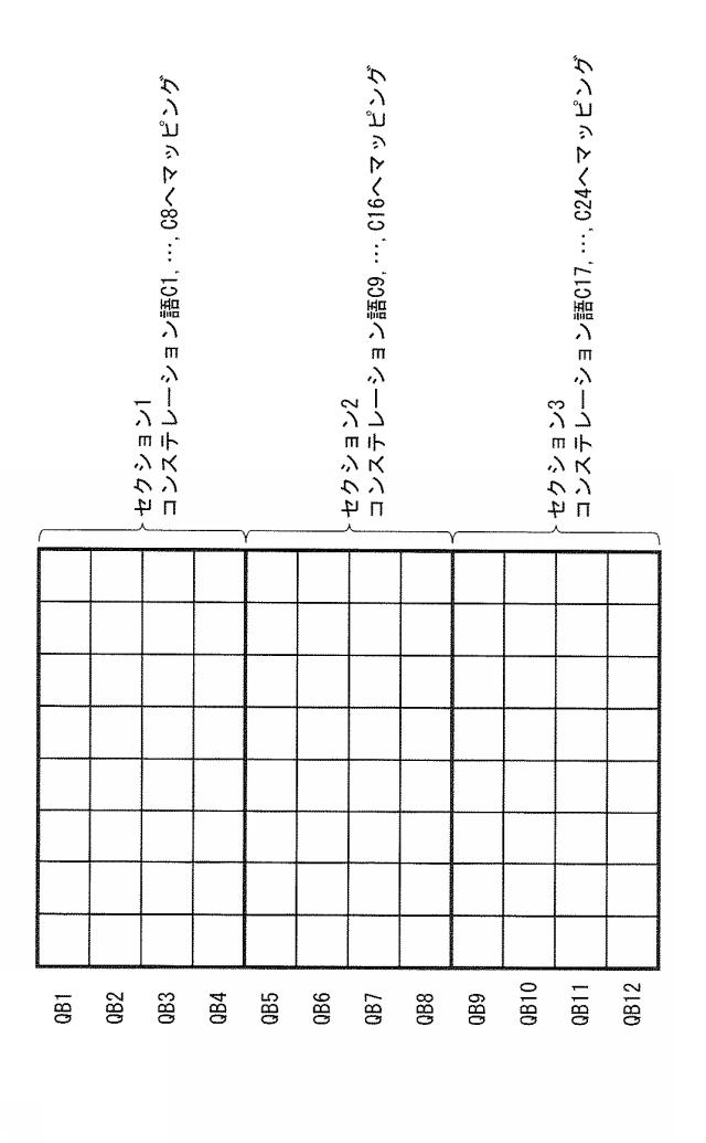 2018201227-並列ビットインターリーバ 図000024