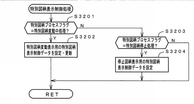 2019013411-遊技機 図000024