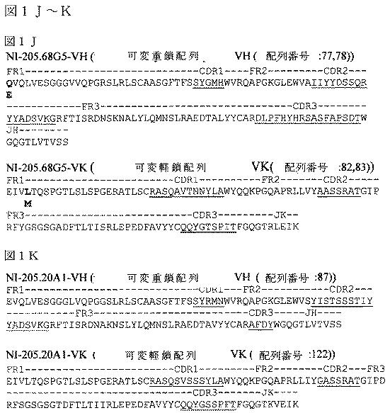 2019022500-ＴＤＰ−４３に特異的な結合分子 図000024
