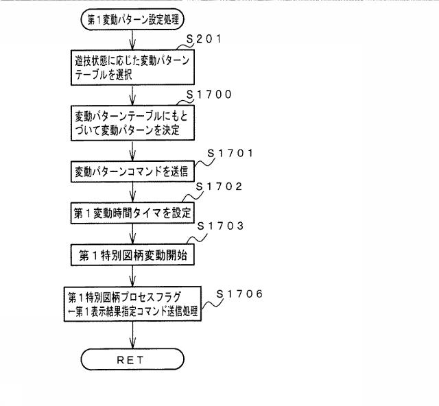 2019025191-遊技機 図000024