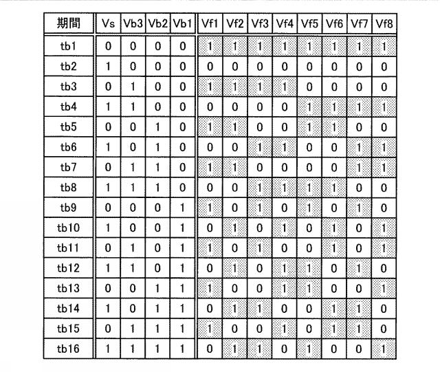 2019067156-検出装置及び表示装置 図000024