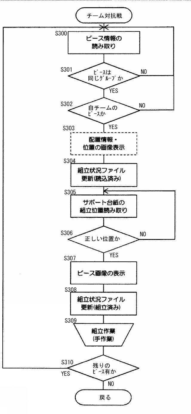 2019097979-ジグソーパズルおよびジグソーパズルの組立サポートシステム 図000024