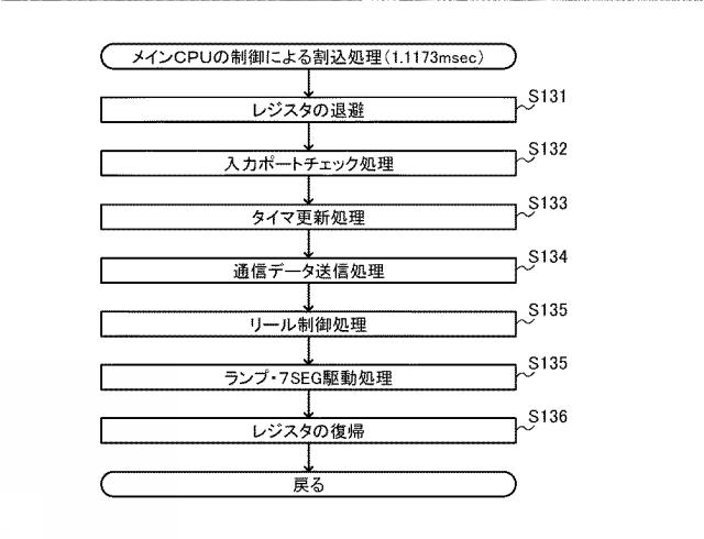 2019107331-遊技機 図000024