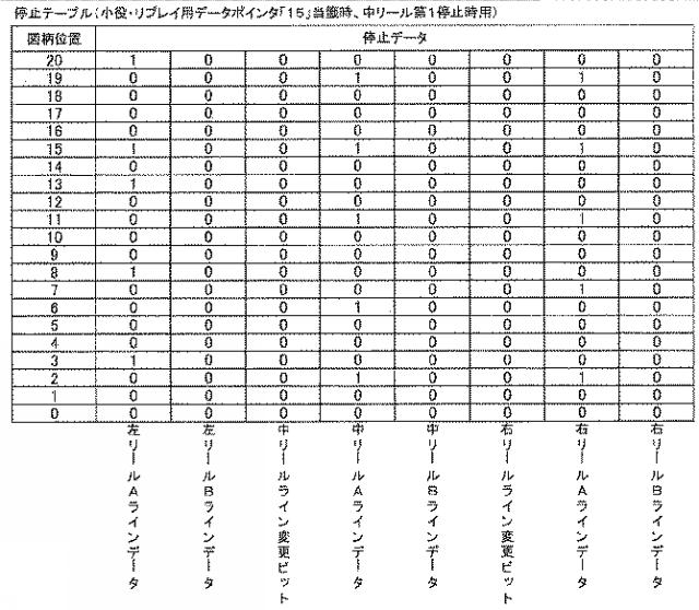 2019130349-遊技機 図000024