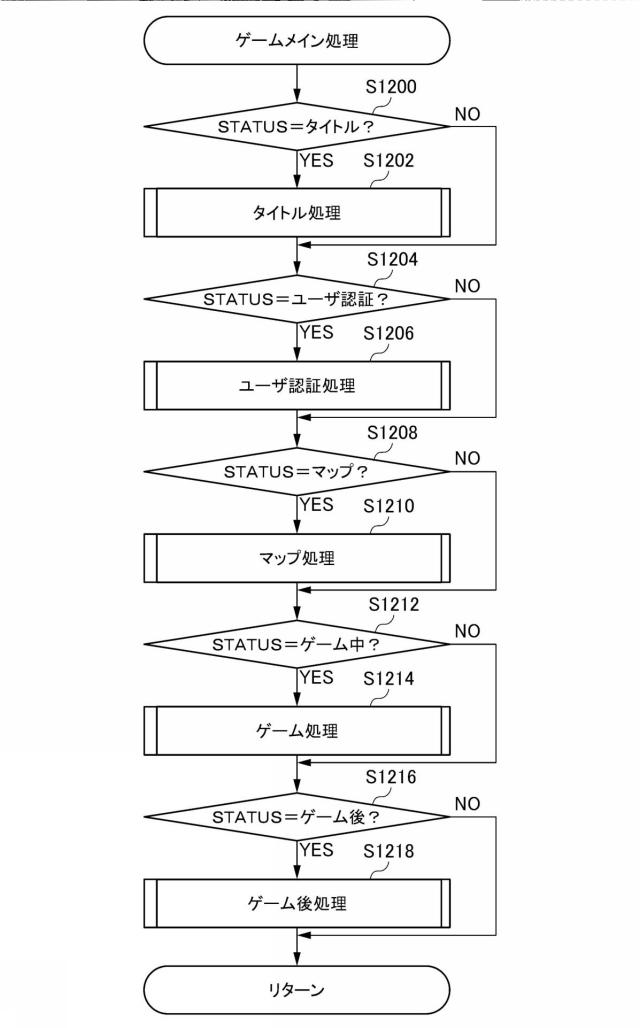 2019198581-ゲームシステム、サーバ装置、プログラム 図000024