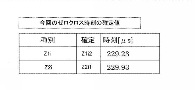 2020038144-超音波流量計および超音波流量計におけるゼロクロス時刻の確定方法 図000024