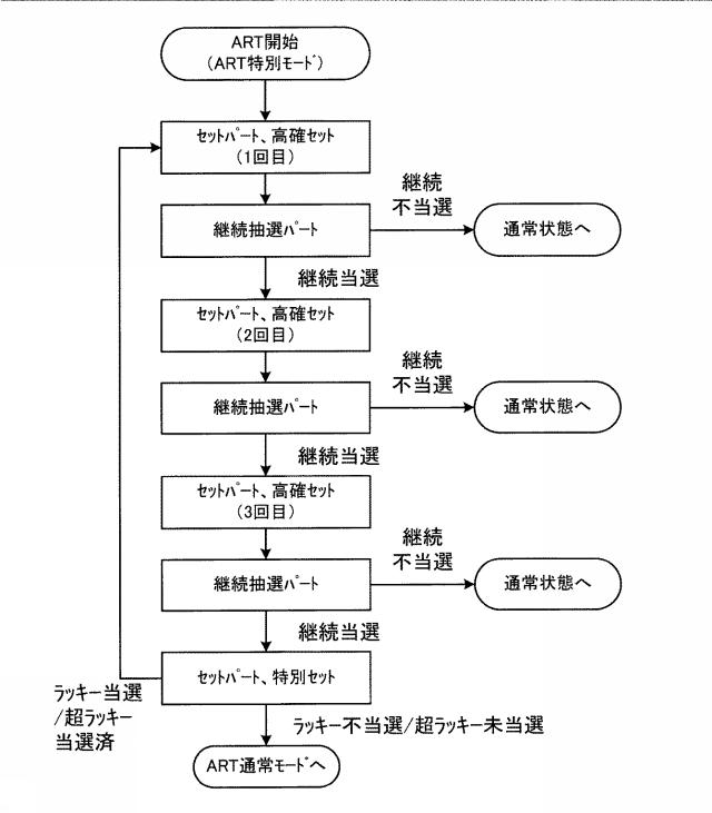 2020048727-遊技機 図000024