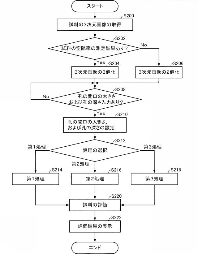 2020101458-画像処理方法および画像処理システム 図000024