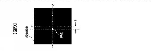 2020106301-距離計測装置および距離計測方法 図000024