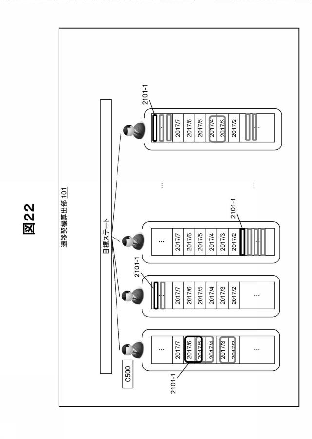 2020119040-管理支援システム及び方法 図000024