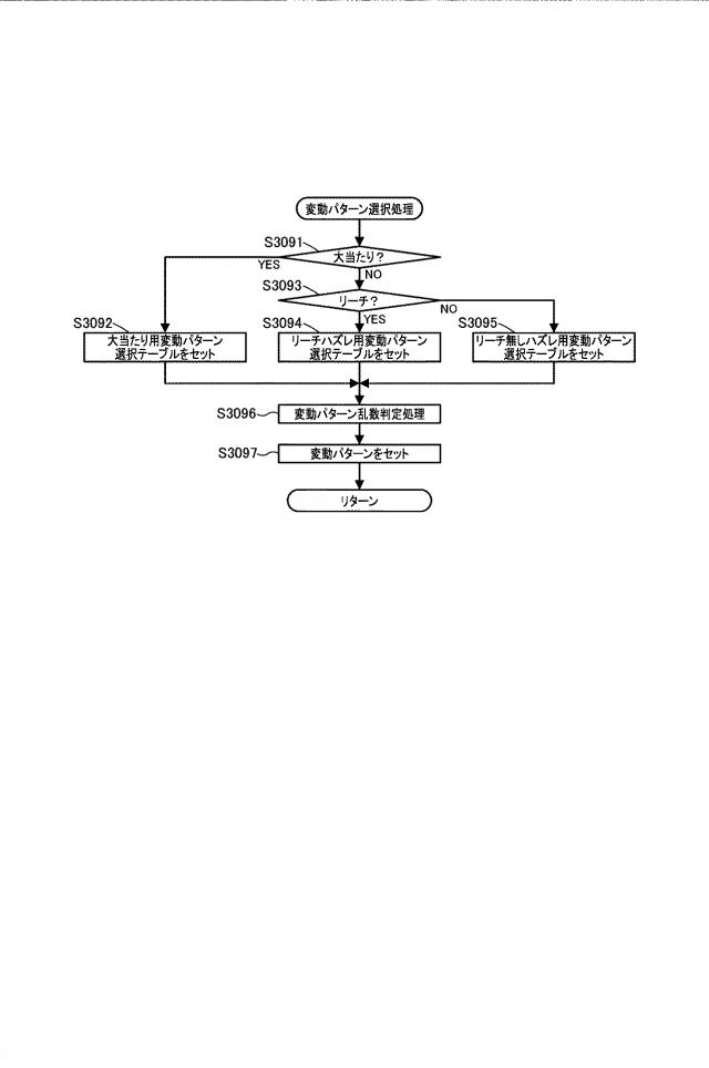 2020142031-遊技機 図000024