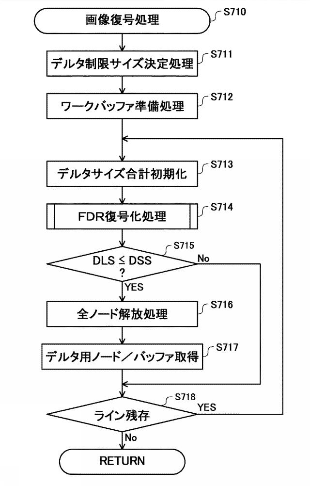 2020203433-描画処理装置、描画処理方法及び描画処理プログラム 図000024