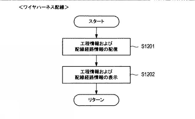 2020205116-ワイヤハーネスの設計支援装置および設計支援方法 図000024