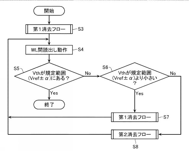 2021026786-半導体記憶装置 図000024