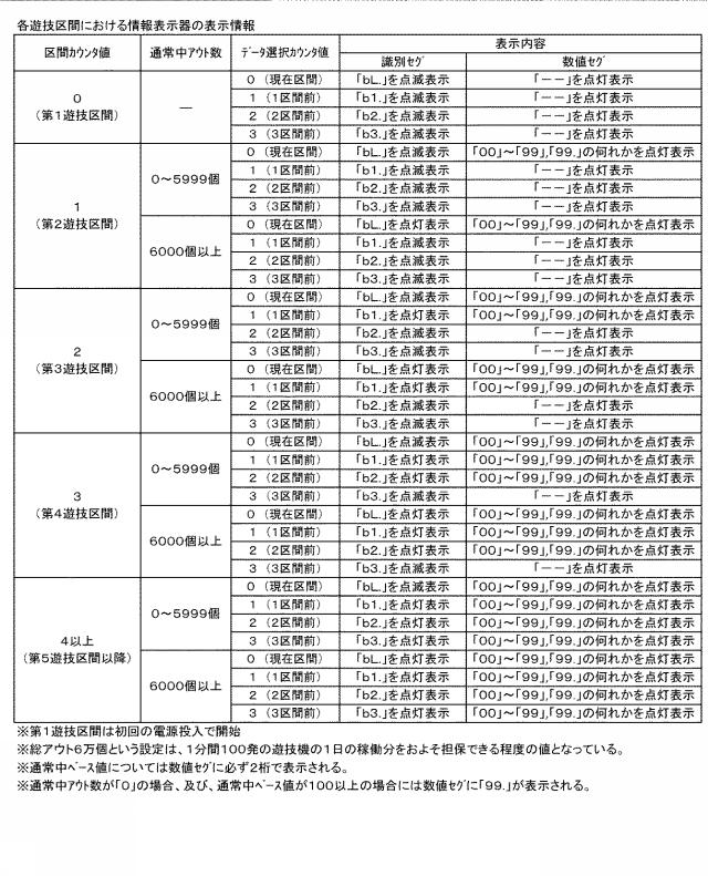 2021040694-遊技機 図000024