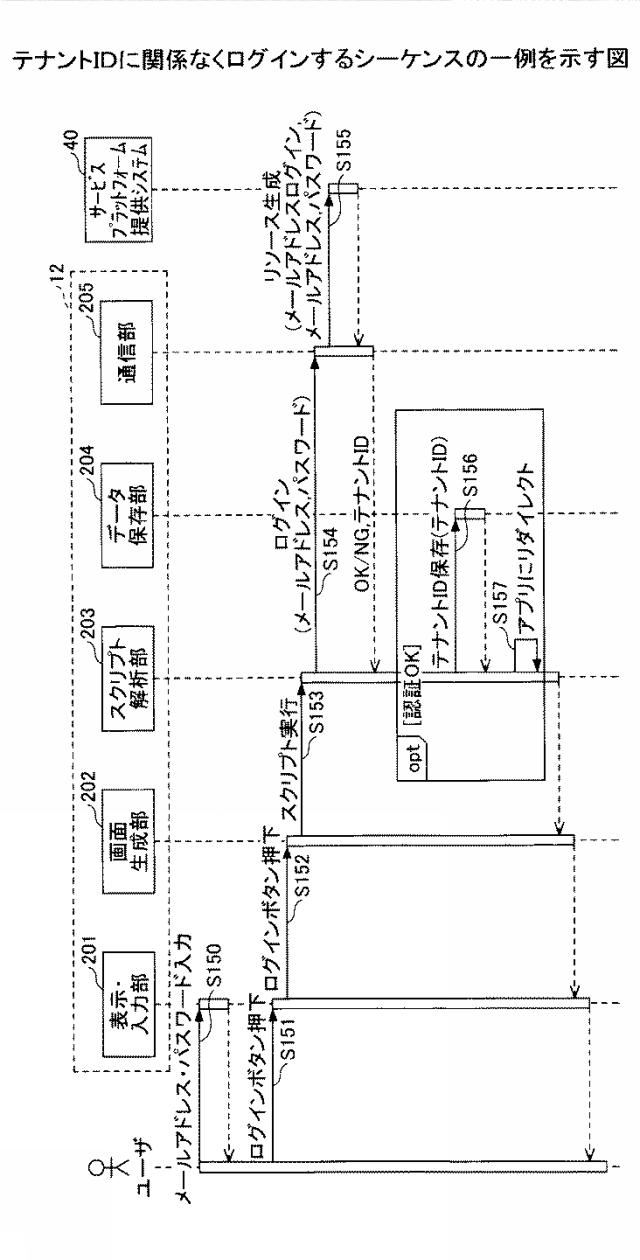 2021082350-情報処理システム、情報処理方法、サービス利用装置、及びプログラム 図000024