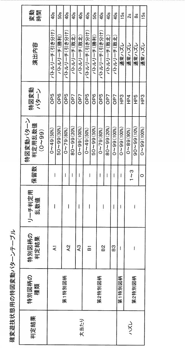 2021097823-遊技機 図000024