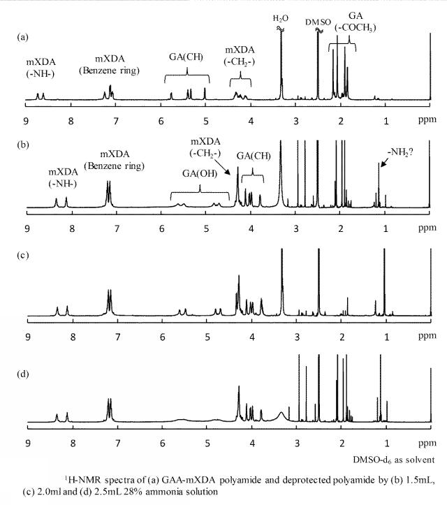 2021098867-アルダル酸を構造単位とする新規ポリマーと製造方法 図000024