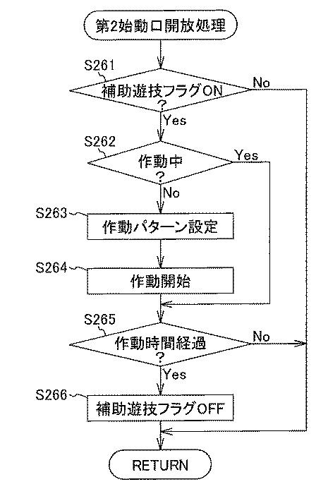 2021104257-遊技機 図000024