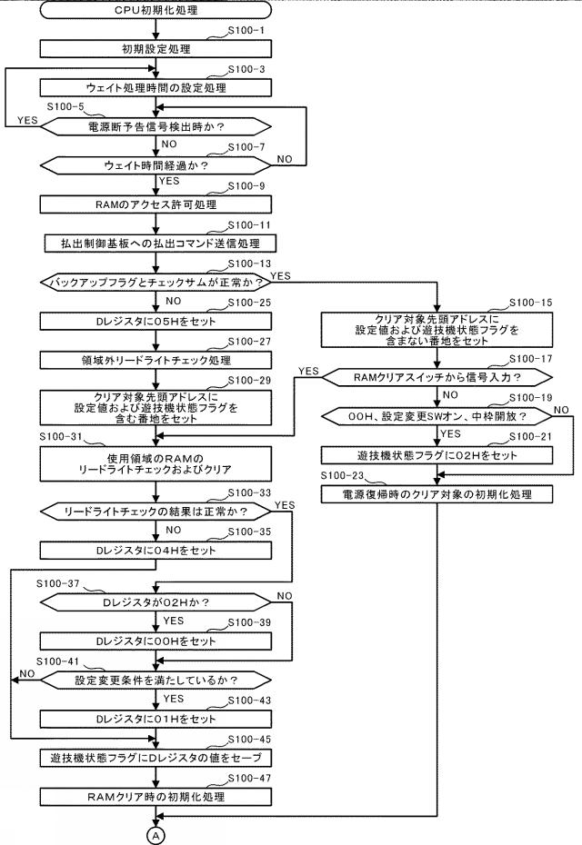 2021112394-遊技機 図000024