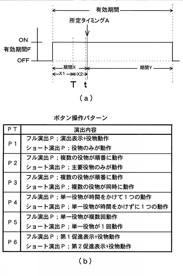 2021115306-遊技機 図000024