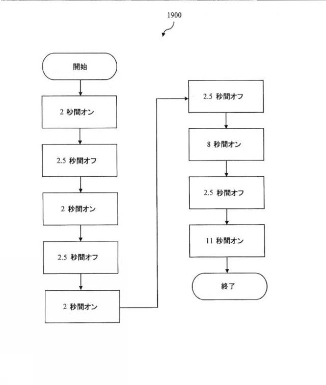 2021119982-食品加工装置および方法 図000024