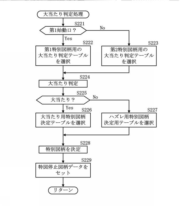 2021168872-遊技機 図000024