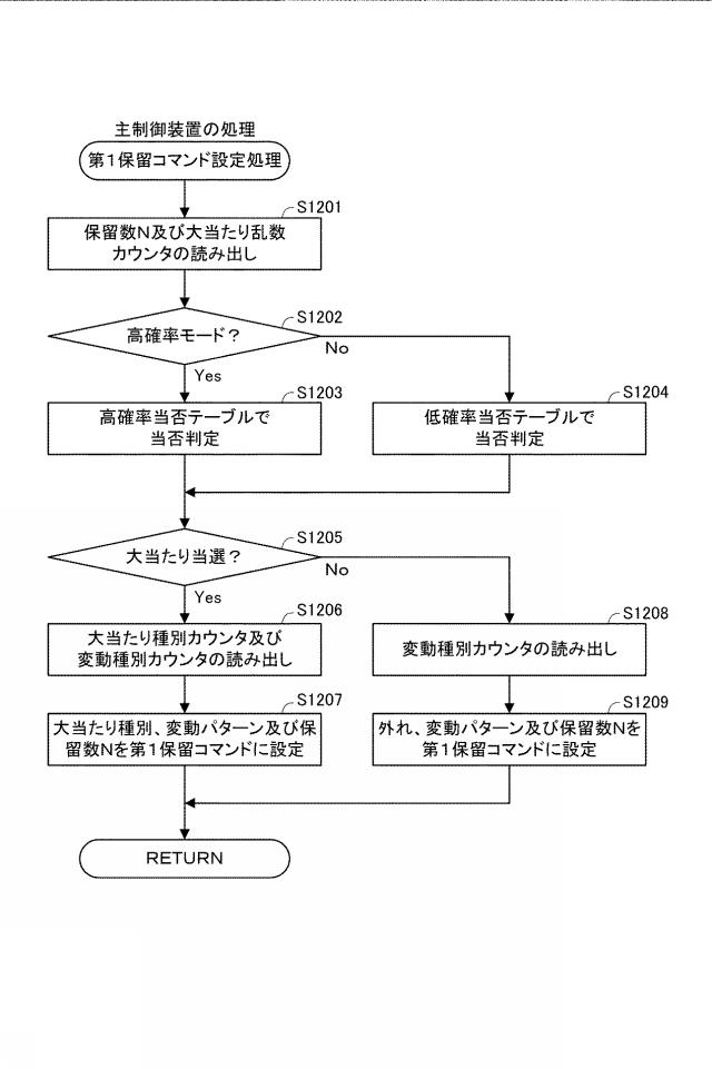 2021194345-遊技機 図000024
