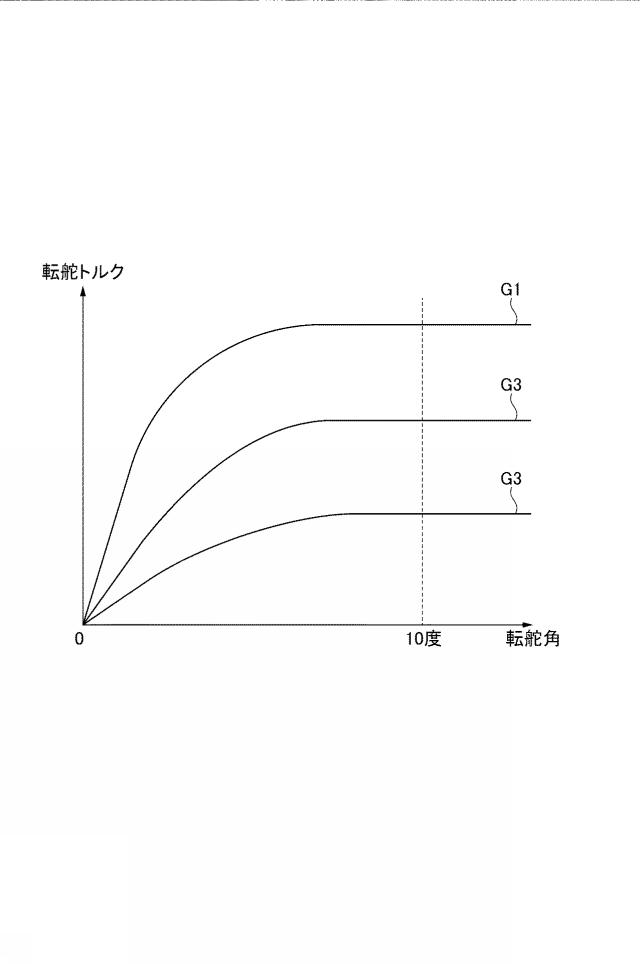 2021194981-推定装置 図000024