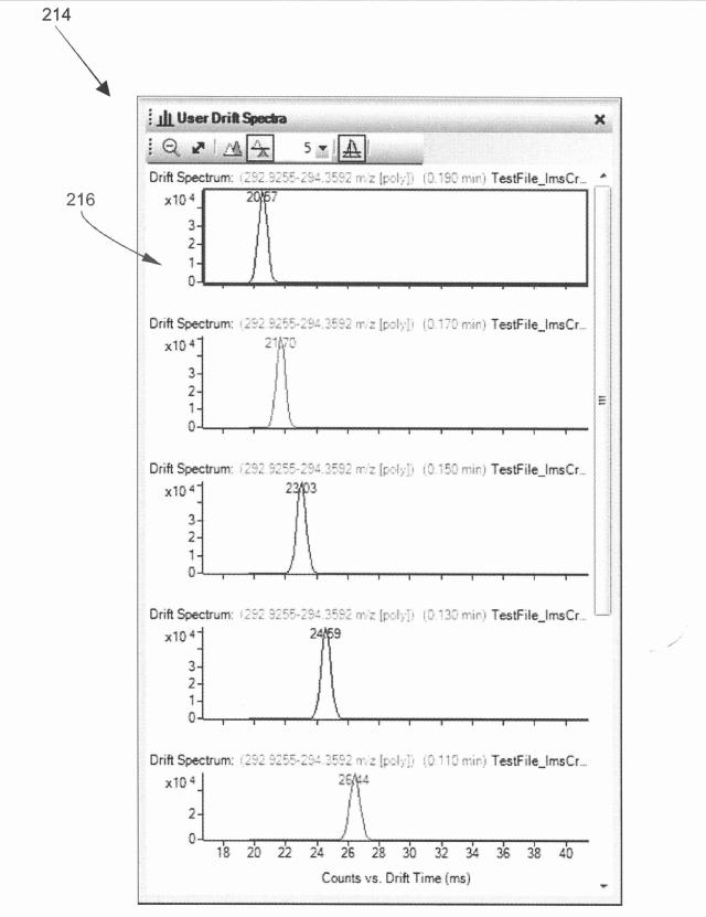 2015114327-イオン移動度／質量分析法の多次元データを表示するためのユーザインターフェース、システム及び方法 図000025