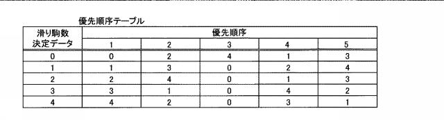 2015164559-遊技機 図000025
