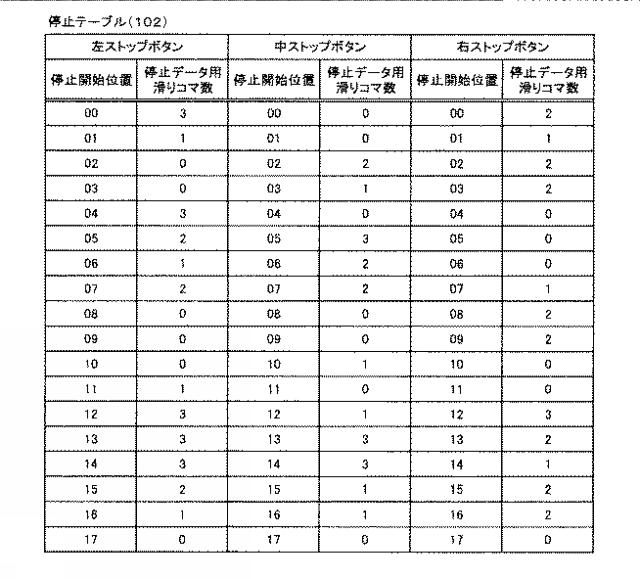 2015221333-遊技機 図000025