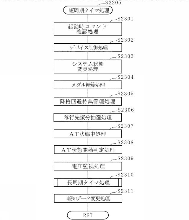 2015226604-遊技機 図000025