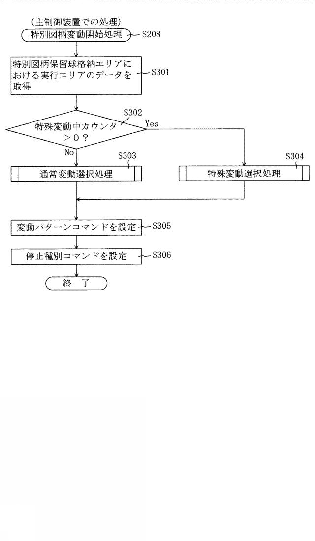 2015226660-遊技機 図000025