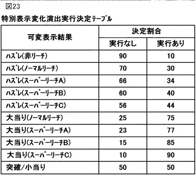 2016202449-遊技機 図000025