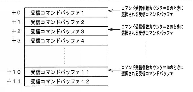 2016202535-遊技機 図000025