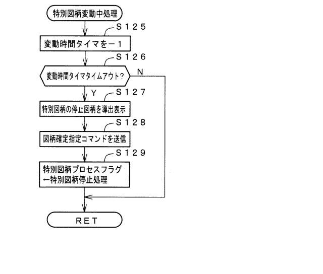 2016214918-遊技機 図000025