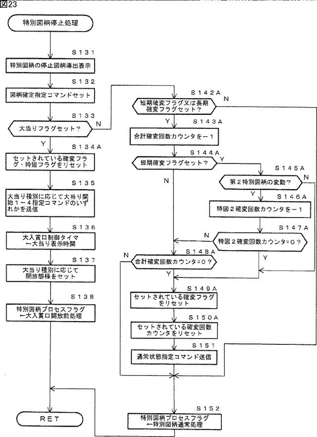 2016220734-遊技機 図000025