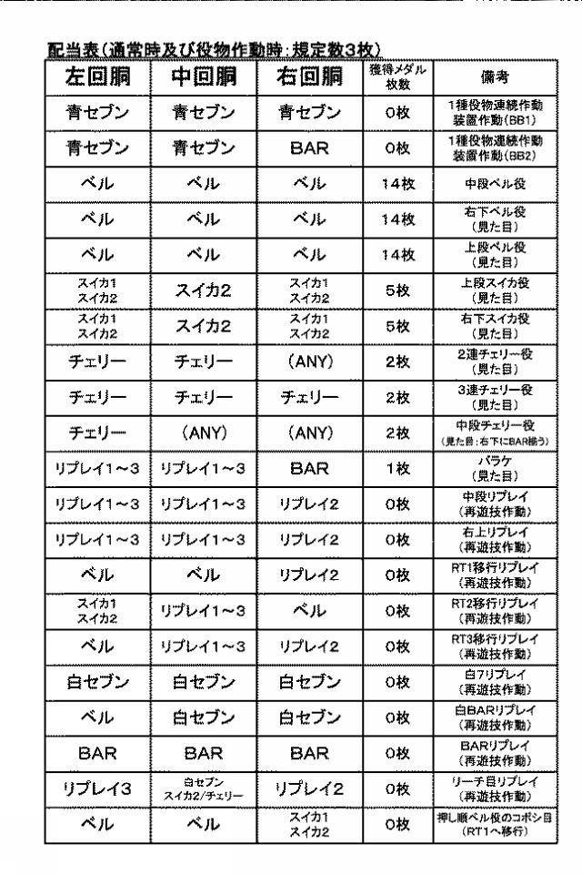 2017029596-遊技機 図000025