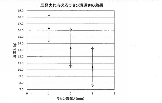 2017213203-耳栓 図000025