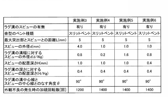 2017226313-空気入りタイヤ、タイヤ加硫成形金型及びタイヤ製造方法 図000025