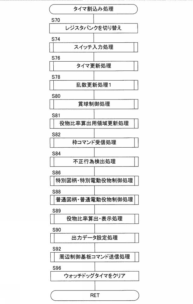 2018126416-遊技機 図000025